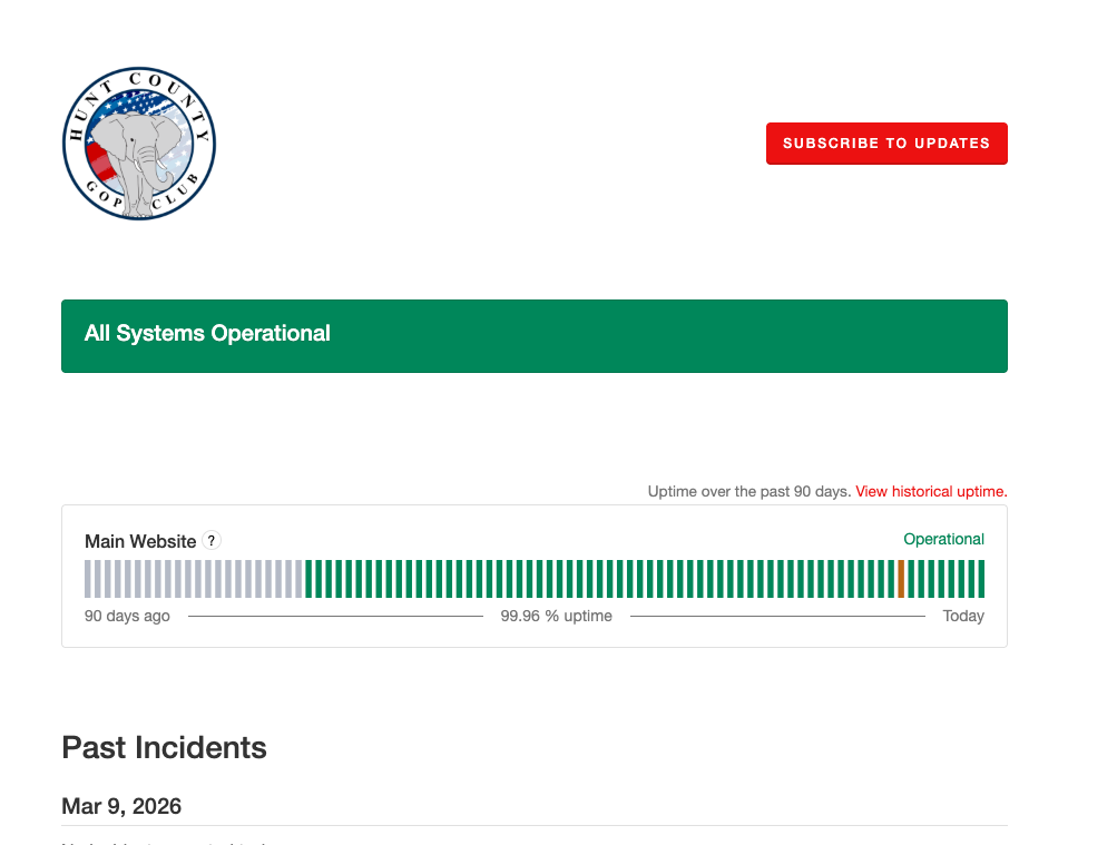 Hunt County GOP Club status page