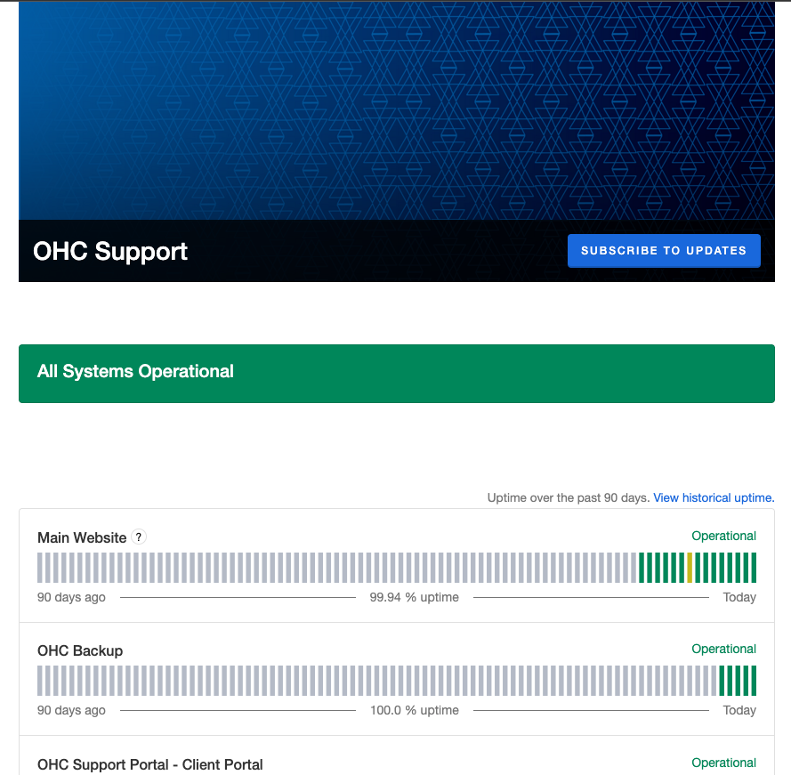 OHC Support Status page